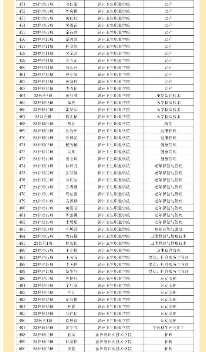 屏幕截图_26-5-2026_153412_mp.weixin.qq.com.jpeg