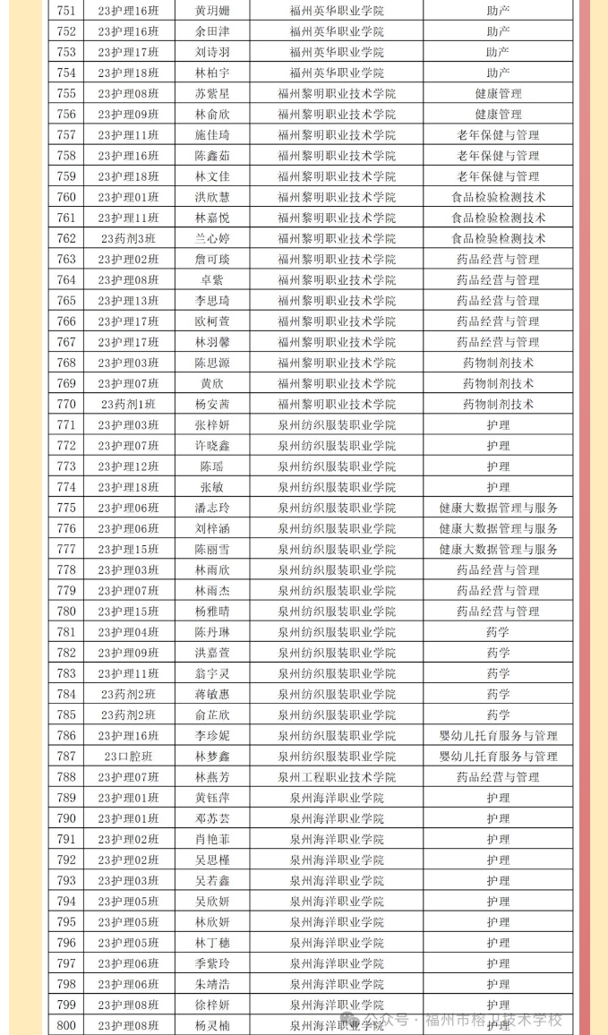 屏幕截图_26-5-2026_153910_mp.weixin.qq.com.jpeg