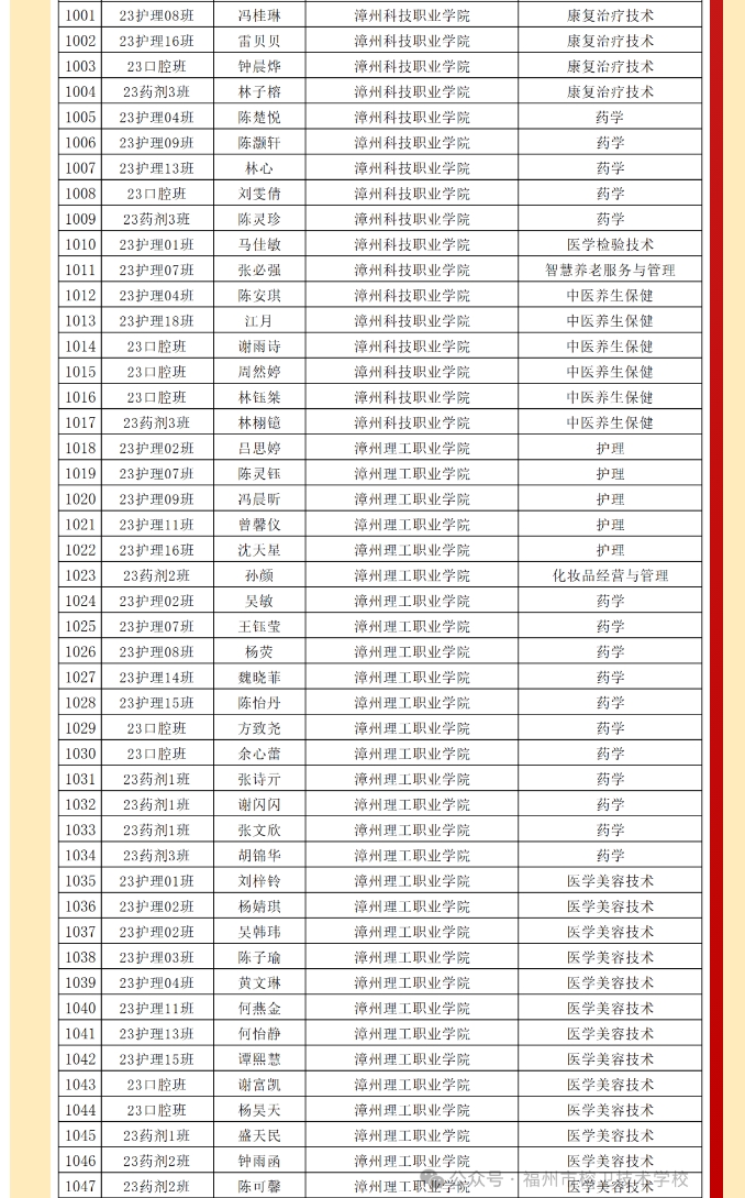 屏幕截图_26-5-2026_154240_mp.weixin.qq.com.jpeg